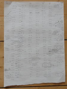 Fat burning progress scrap of paper